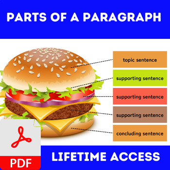 Parts of the Face , Parts of a Flower , Pumpkin Parts , Parts of a Paragraph - Image 4